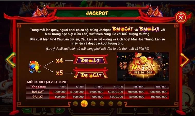 Cách tính Jackpot trong game Nổ Hũ Lân Hái Lộc