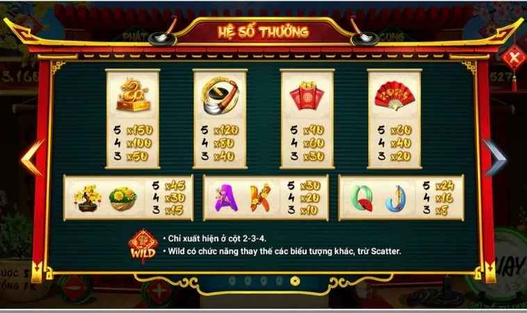 Hệ số thưởng các biểu tượng trong game Nổ Hũ Ông Đồ Tại Khin789